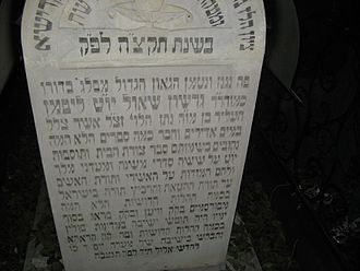 רבי גרשון שאול יום-טוב ליפמן הלוי הלר